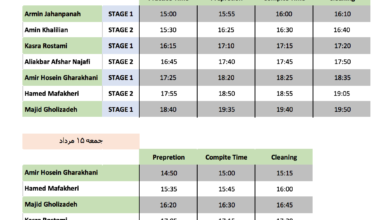 مسابقه دم‌آوری قهوه ایران
